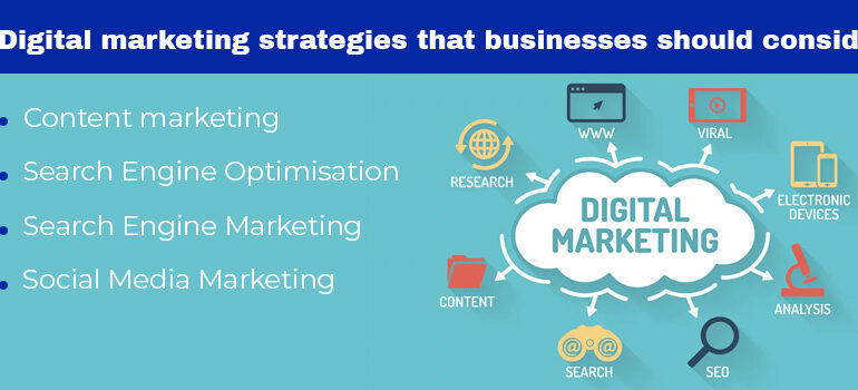 Digital Marketing Strategies That Businesses Should Consider