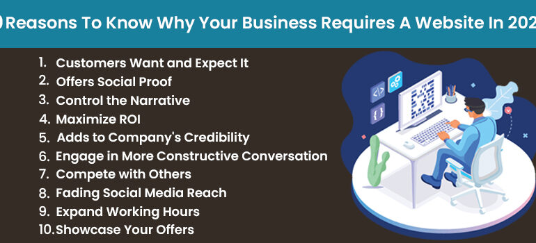 10 Reasons To Know Why Your Business Requires A Website In 2020